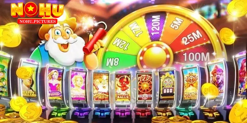 Tổng hợp một vài chuyên mục phổ biến tại giới thiệu NOHU