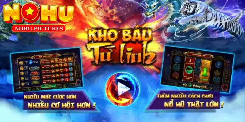 Cách thức tham gia chơi game đơn giản, dễ dàng trúng thưởng