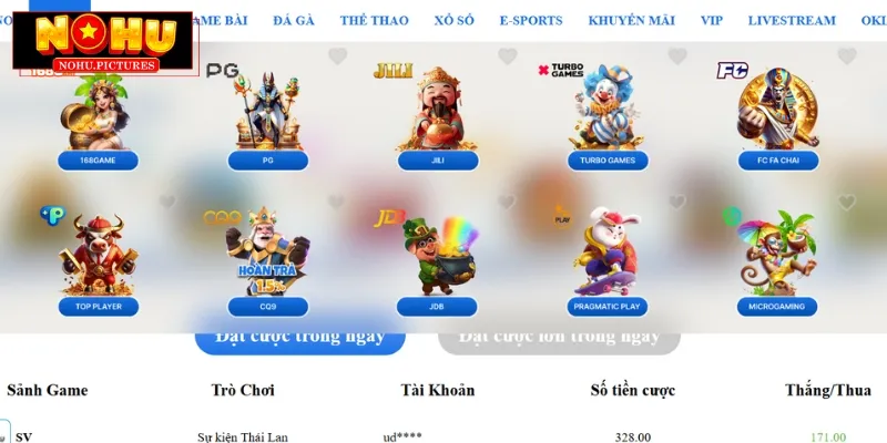 Tổng hợp các đơn vị phát hành game nổ hũ liên kết với nhà cái
